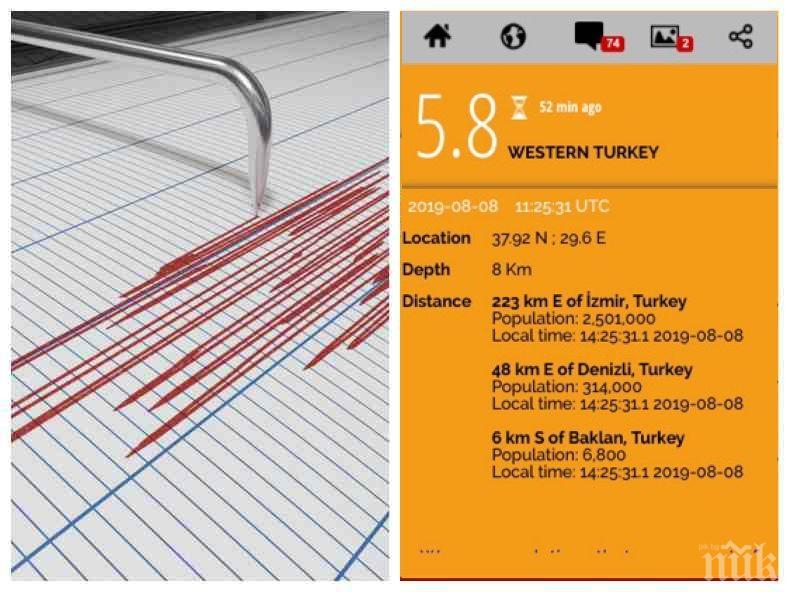 ИЗВЪНРЕДНО В ПИК: Комшиите се люлеят здраво - серия от трусове удари Турция, последният е от 5,8 по Рихтер 