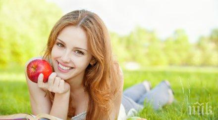 идеалният плод твоята зодия