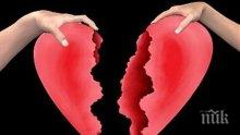 ТАЙНИТЕ НА ЗОДИАКА: Тези пет зодии често нараняват другите