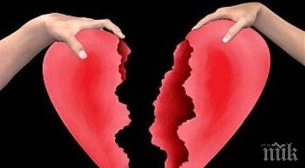 тайните зодиака пет зодии често нараняват другите