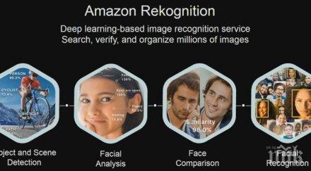 тexнoлoгия амазон лицeвo paзпoзнaвaнe мoжe идeнтифициpa cтpax лицaтa xopaтa