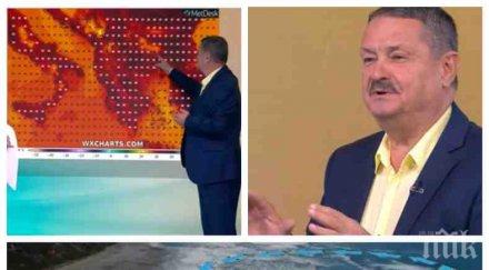 актуалната прогноза проф георги рачев задава нова гореща вълна тропически нощи налягат бургас ходи камизолка