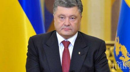 украинската конпи започва дело порошенко