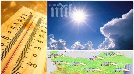 жегата остава слънцето пече яко живакът скача градуса карта
