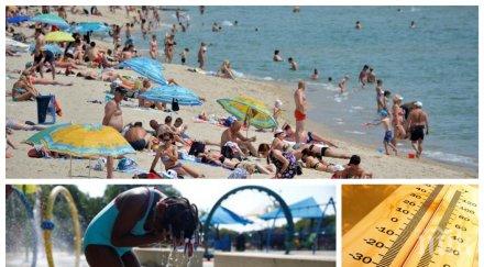 без промяна жегата отива леко разхлаждане възможно почивните дни