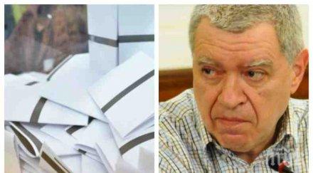 гореща тема проф михаил константинов подробности местния вот битката софия