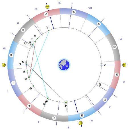Астролог мистично: Денят е съдбоносен и може да промени живота ви