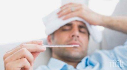 важно проверим щитовидната жлеза термометър