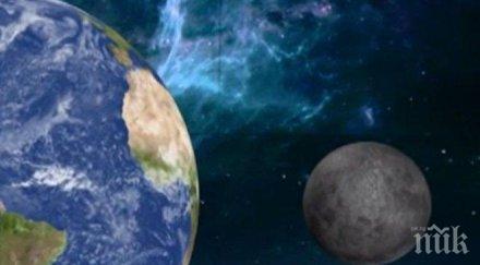 зодии внезапен късмет пълнолунието