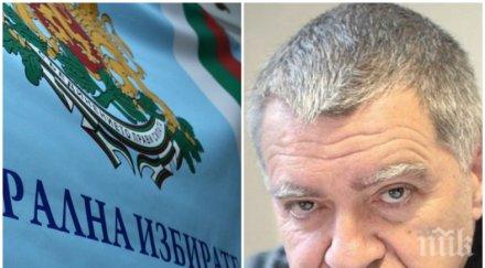 експертно мнение проф михаил константинов изборната система хакната