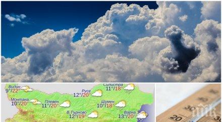 предпразнично хубавото време завръща валежите спират поръчка почивните дни карта