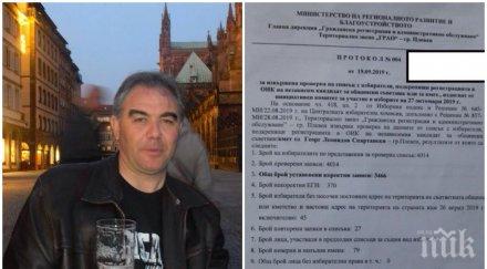 бомба пик официално грао двама мъртви възкръснали подкрепят спартански дебъ цигани фалшиви подписи грешни имена тотален хаос регистрацията документ