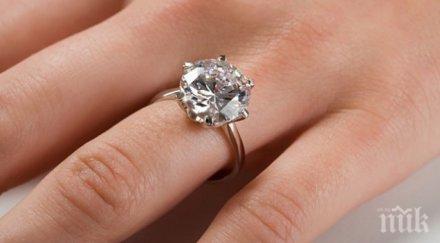 изберете годежния пръстен зодията