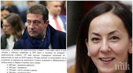 чутовен скандал бнт кореспондентката берлин лапнала шестцифрена сума година без конкурс телевизията купувала матраци нощни шкафчета държавни пари плащ