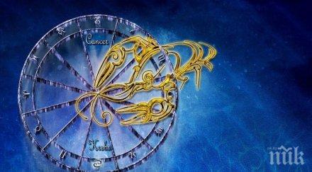 какъв девизът всяка зодия