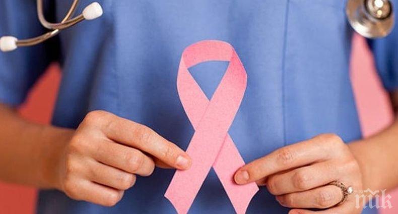 В Горна Оряховица започва поредица от благотворителни инициативи за борба с рака на гърдата