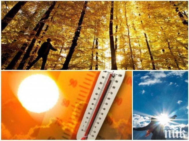 СВАЛЯЙТЕ ЯКЕТАТА: Летни температури в последните дни на септември