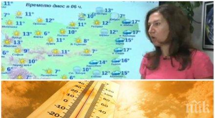 синоптик страхотни новини времето лятото иска отиде