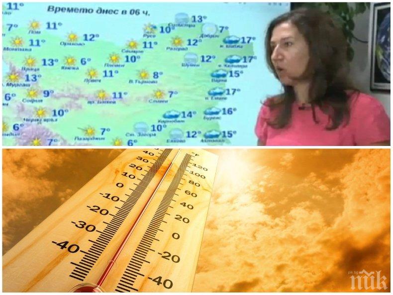 Синоптик със страхотни новини за времето! Лятото не иска да си отиде