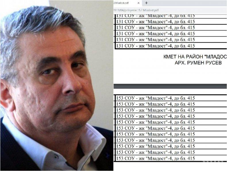СКАНДАЛ ТРЕСЕ "МЛАДОСТ": Кметът арх. Русев обърква избирателите с невярна информация - прати хора от района да гласуват в кв. "Свобода" (ДОКУМЕНТ)