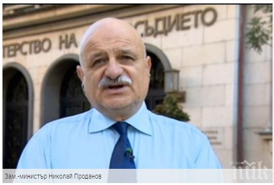 ШОК: България на 5-то място в ЕС по жертви на трафик на хора