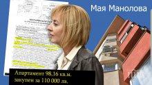 МИСИС АПАРТАМЕНТГЕЙТ: Мая Манолова се облажи с евтин апартамент - има ли неплатени данъци и ощетено ли е обществото от личната изгода на червената кюстендилка