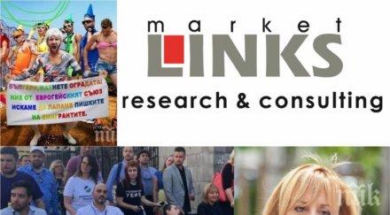 скандална манипулация маркет линкс бутат мая манолова бонев смучи софия дебатите измислени проучвания