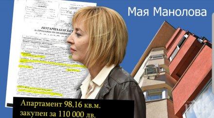 мисис апартаментгейт мая манолова облажи евтин апартамент неплатени данъци ощетено обществото личната изгода червената кюстендилка