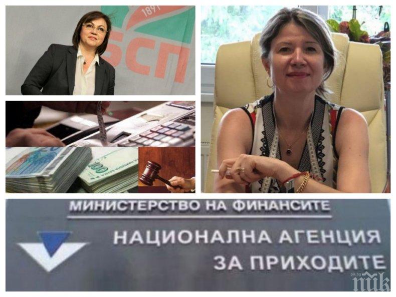 СКАНДАЛ: Фирма на кандидата на БСП за кмет на Ловеч осъдена за точене на ДДС                 