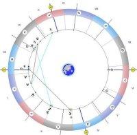 Астролог разчете знаците на звездите: Денят е странен - всичко може да се случи