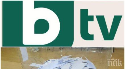 първо пик моралните стожери чутовна издънка получили сигнал купуване гласове девня истината оказа друга