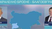 Атанас Камбитов след загубата си в Благоевград: Завещавам един облагороден град