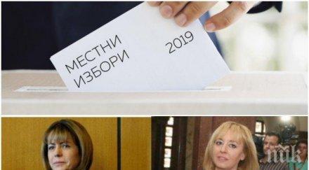 цик пробва цензура пик