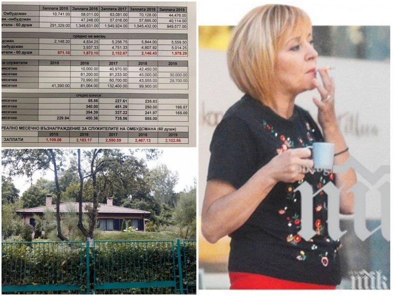 САМО В ПИК: Мая Манолова лапнала 250 бона от държавата! Милионерката в имоти ламти за София, но живее в имение край Перник (ВИДЕО/ДОКУМЕНТИ)