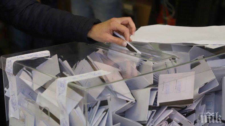 ГЕРБ-Дупница с две жалби за груби нарушения в изборния ден


