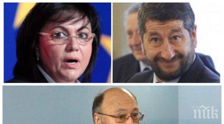 александър йорданов десните избиратели станаха жертва изпечени измамници работили живковия режим