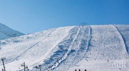 британска класация банско първо сред семейните ски дестинации европа