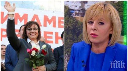 проф драгомир драганов мая скочи корнелия