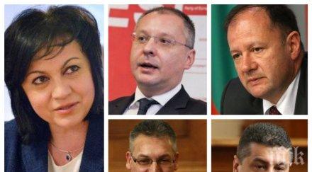 пик ретро александър симов крахът апаратната контрареволюция бсп