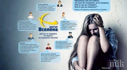 бургас лицензират медицински кабинет жертви сексуално насилие