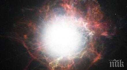 първи път учени видяха избухва планета