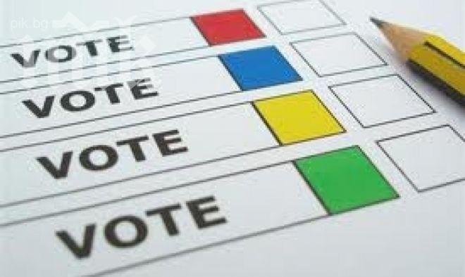 ГЕРБ, БСП, ДПС и Реформаторският блок влизат в парламента при избори днес