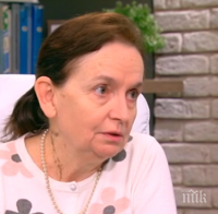 мими виткова здравната система момента пазар докаран нивото сергия