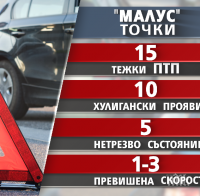 Въвеждат “бонус-малус” за всички автомобили