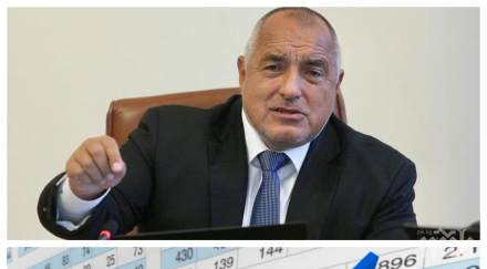 супер данни бум чуждестранните инвестиции капиталите вече насочват сектори висока добавена стойност гарантират икономически растеж