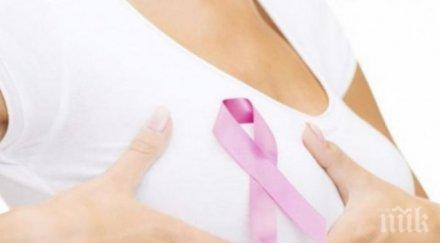 лекари проверявайте гърдите месеца бучка