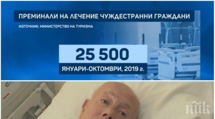 ръст здравния туризъм нас цените ниски европейските