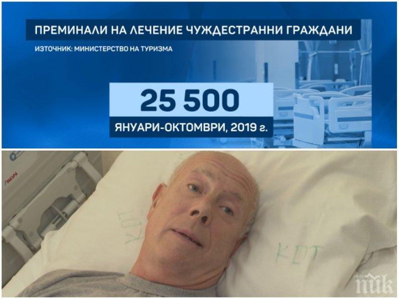 Ръст на здравния туризъм у нас, цените – в пъти по-ниски от европейските 