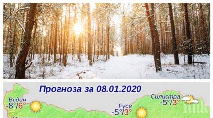 слънчева зима дневните температури държат нулата градуса събота