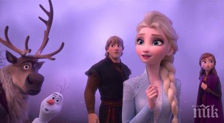 касовият анимационен филм всички времена